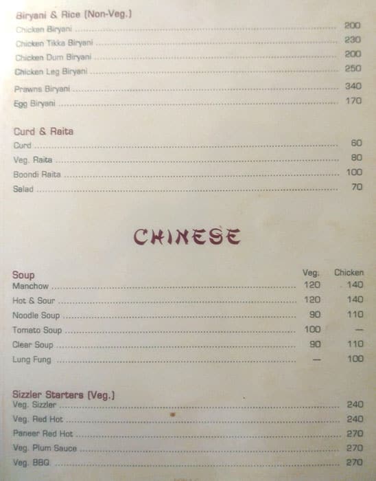 Menu at Kit Kat Restaurant and Bar, Mumbai, WRVH+792
