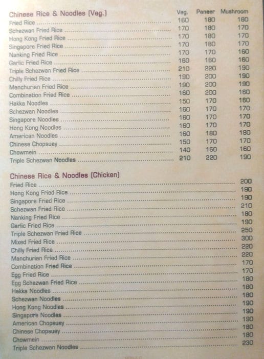Menu at Kit Kat Restaurant and Bar, Mumbai, WRVH+792