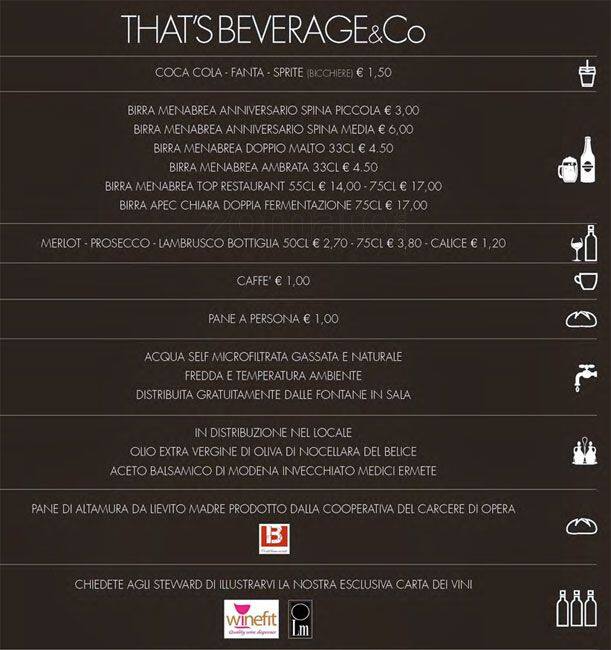 Menu di That's Prosciutto 