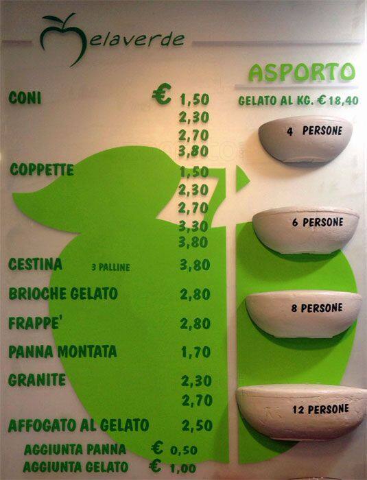 Menu di Melaverde 