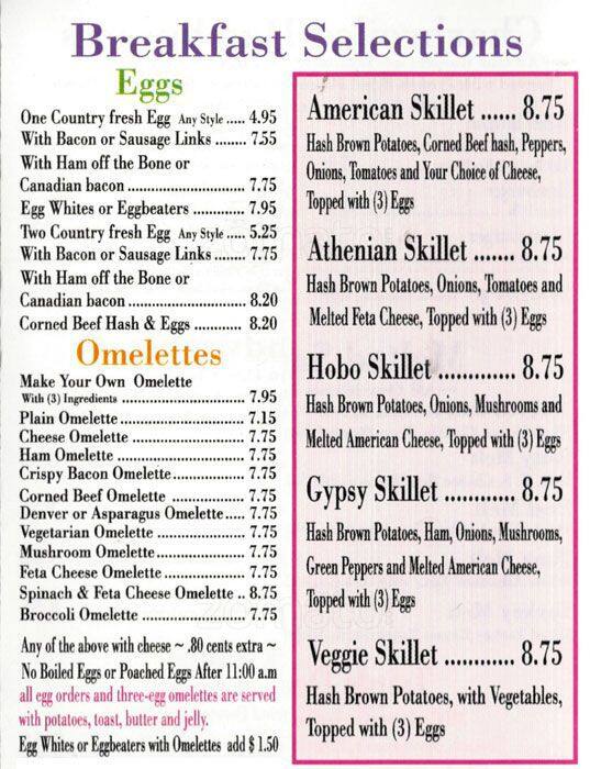 Jimmy's Restaurant Menu, Menu for Jimmy's Restaurant, Des Plaines