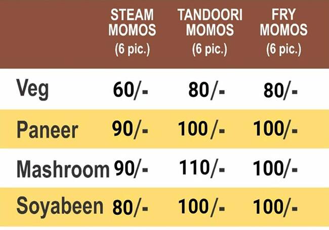Dhanraj Momo's Pure Veg menu