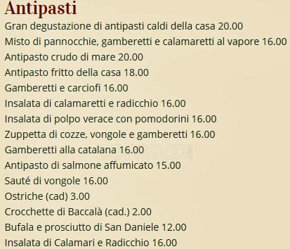 Carta de L'Antico Porto
