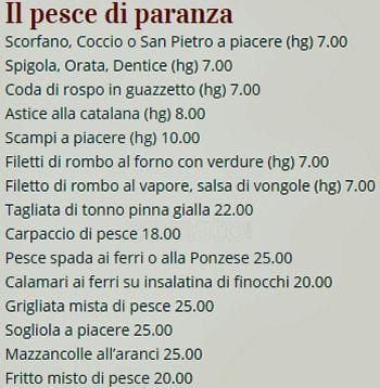 Carta de L'Antico Porto