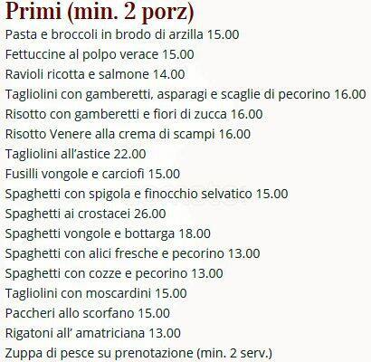 Carta de L'Antico Porto
