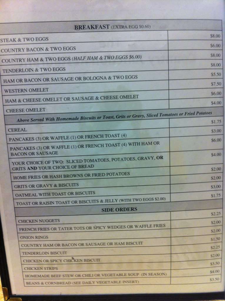 Country Junction Restaurant menu Urbanspoon/Zomato