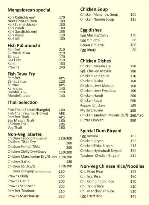 Menu of Modern Kitchen Lunch Home, Malad West, Mumbai