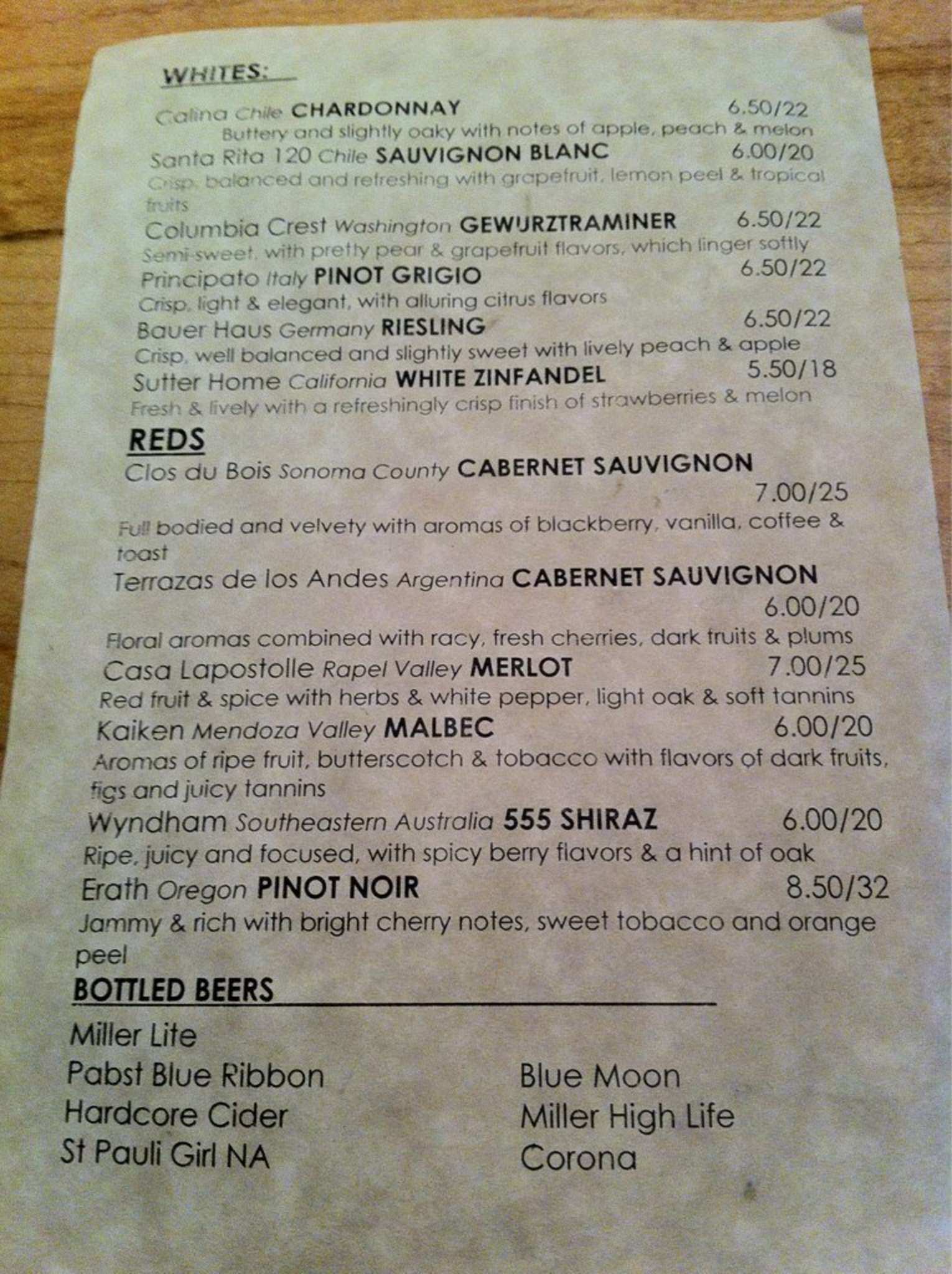 St. Francis Brewery Menu, Menu for St. Francis Brewery, St Francis