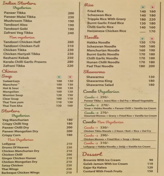 Menu of Cafe Bethesda, Undri, Pune