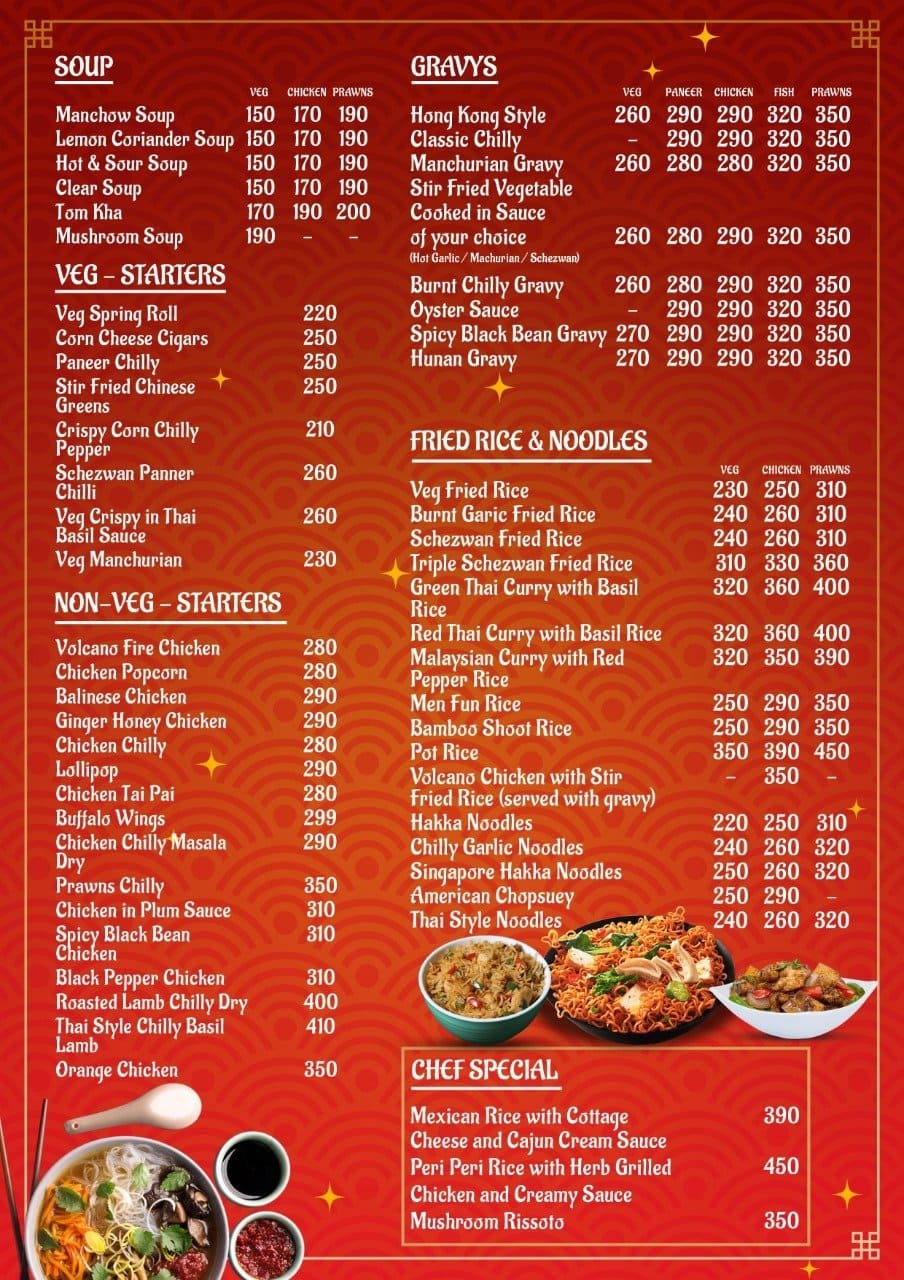 Menu of Sau Taka Chinese, CBD-Belapur, Navi Mumbai