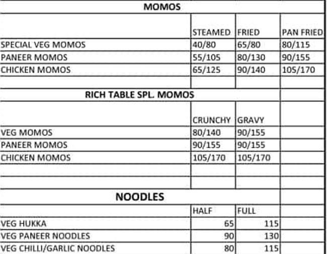 Rich Table Restaurant menu