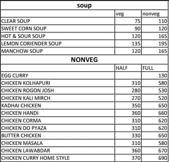 Rich Table Restaurant menu