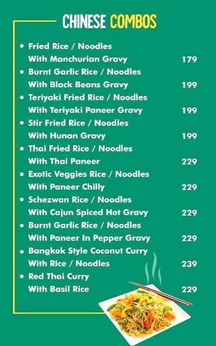 Menu of Galley By Kingsman Delivery Kitchen, Vashi, Navi Mumbai