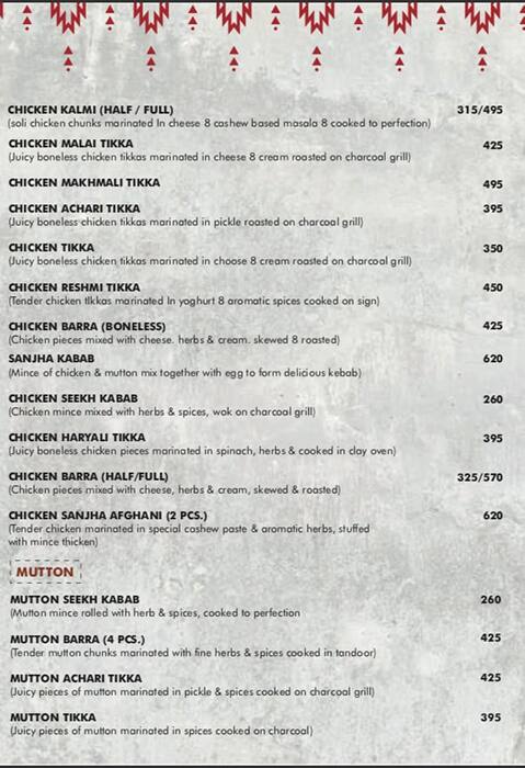 Sanjha Chulha Menu Menu For Sanjha Chulha Kailash Colony New Delhi This series of drama signifies the essence of. menu for sanjha chulha kailash colony