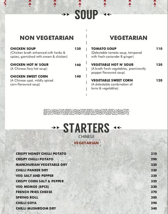 Sanjha Chulha Menu Menu For Sanjha Chulha Kailash Colony New Delhi Order indian takeaway and delivery online from sanjha chulha, bentleigh. menu for sanjha chulha kailash colony