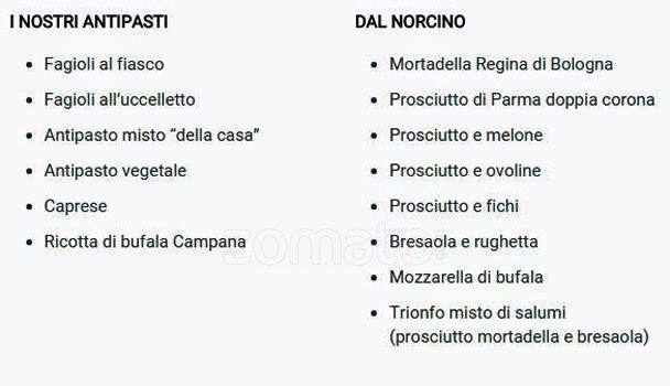 Menu di Vignola 