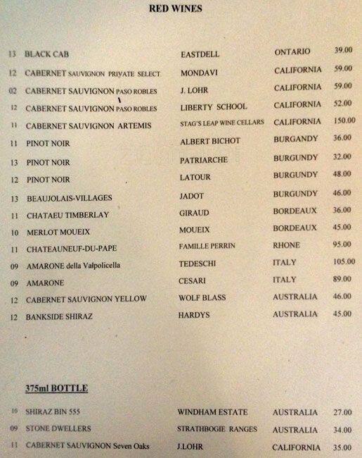 Chartreuse Restaurant menu