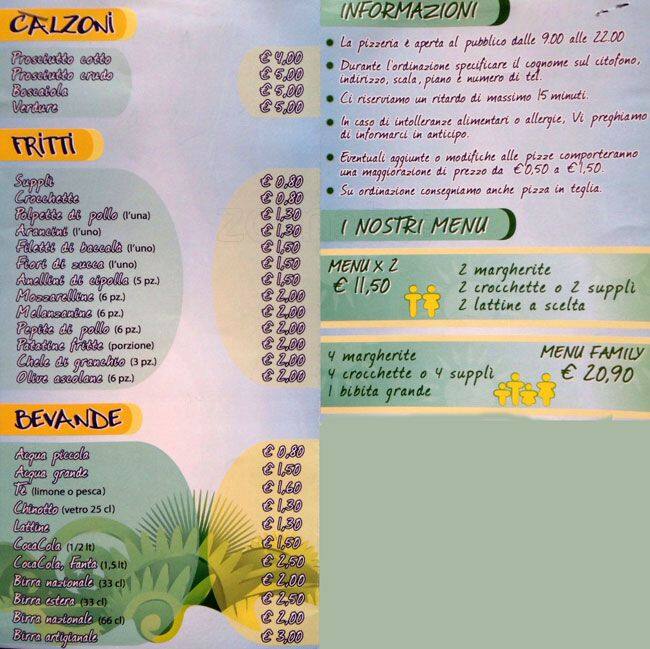 Menu di Pizzologia 