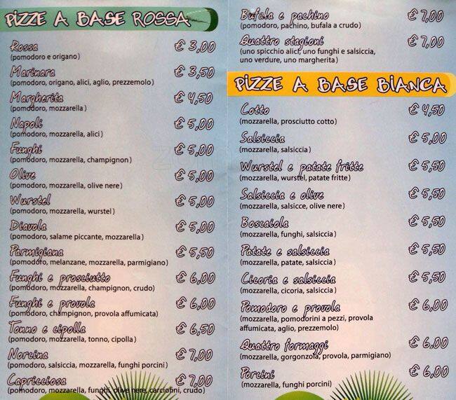 Menu di Pizzologia 