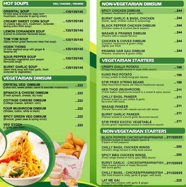 Menu at Kitchen Box, Mumbai