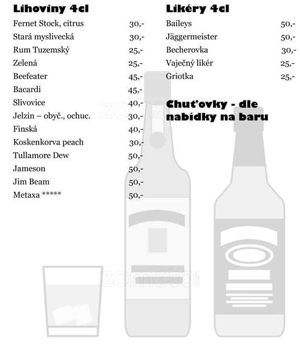 Corner menu