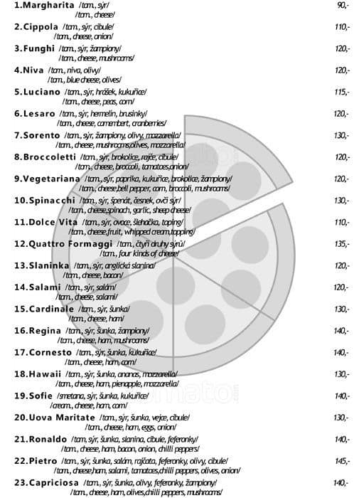 Corner menu
