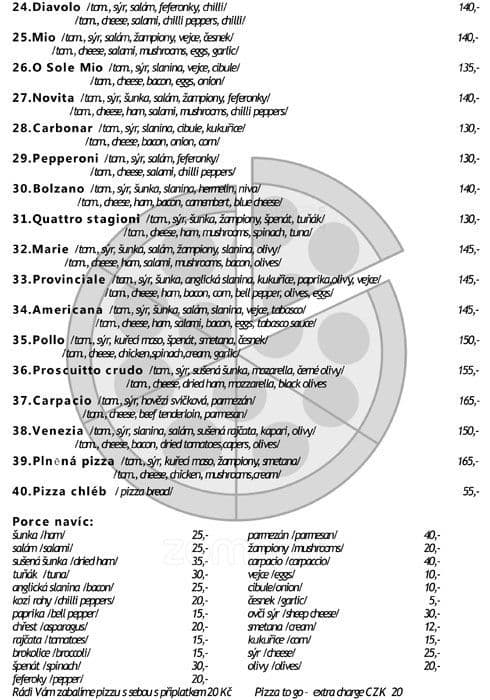 Corner menu