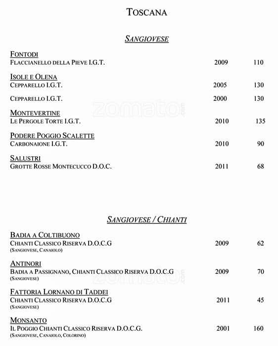 Menu di VUN Andrea Aprea 