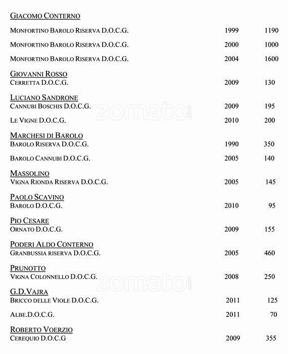 Menu di VUN Andrea Aprea 