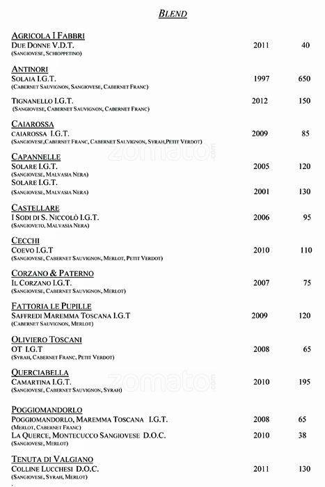 Menu di VUN Andrea Aprea 