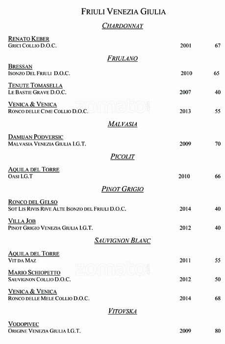 Menu di VUN Andrea Aprea 