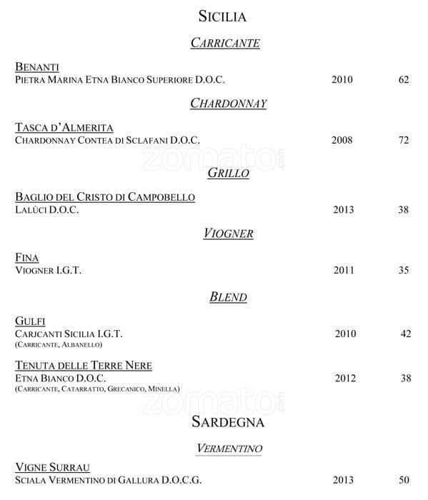 Menu di VUN Andrea Aprea 