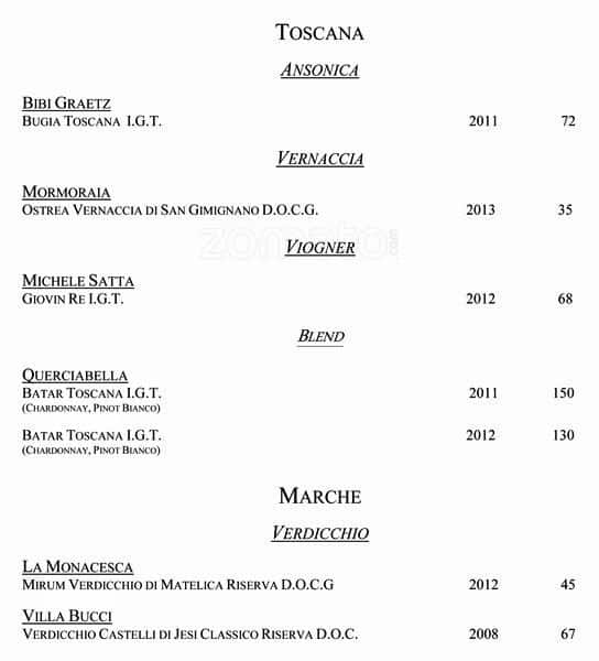 Menu di VUN Andrea Aprea 