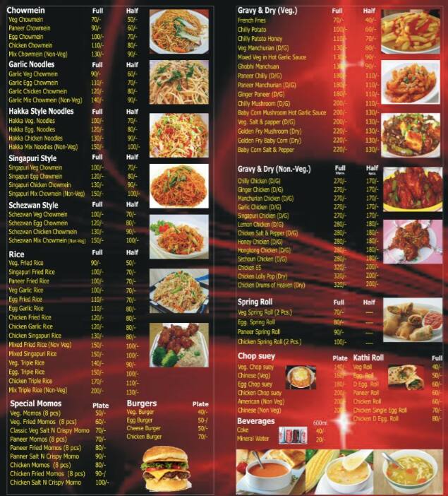 Menu at Yo Yo BAR, Delhi, F1 to F8 plot.21