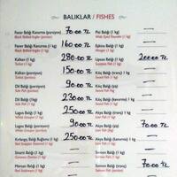 Villa Bosphorus Menu Menu For Villa Bosphorus Beylerbeyi Istanbul