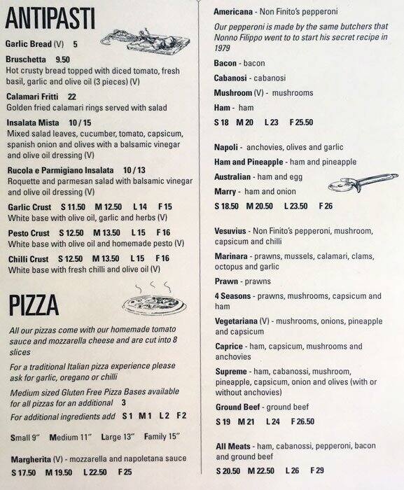 Pizzeria Restaurant menu, Menu restauracji Pizzeria Restaurant