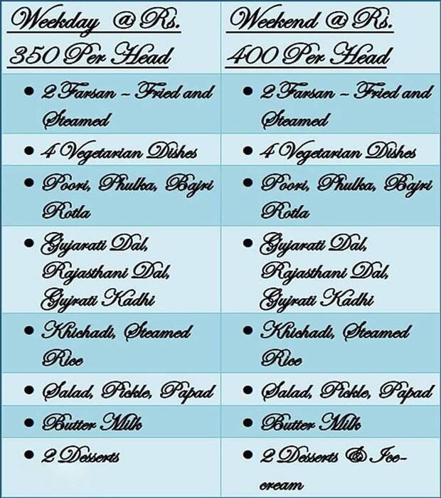 Hotel Chandralok menu