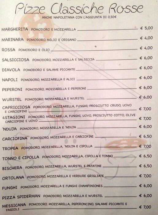 Menu di Passaparola 