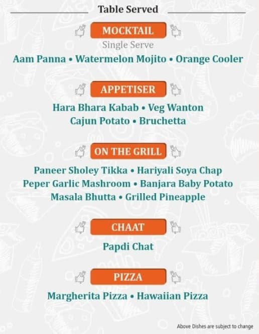 Menu of Grill Kitchen, Chandkheda, Ahmedabad