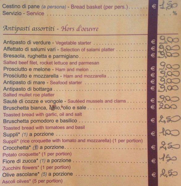 Menu Di Natale Sardo.Ristorante Dal Sardo A Roma Foto Del Menu Con Prezzi