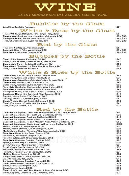 Carta de Doug Fir Lounge