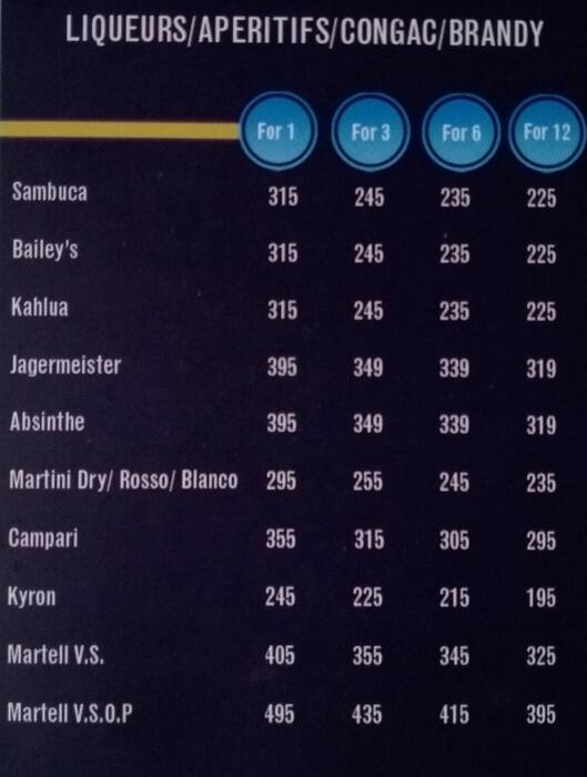 Boombox Cafe Reloaded, Rajouri Garden, New Delhi का मेनू Zomato