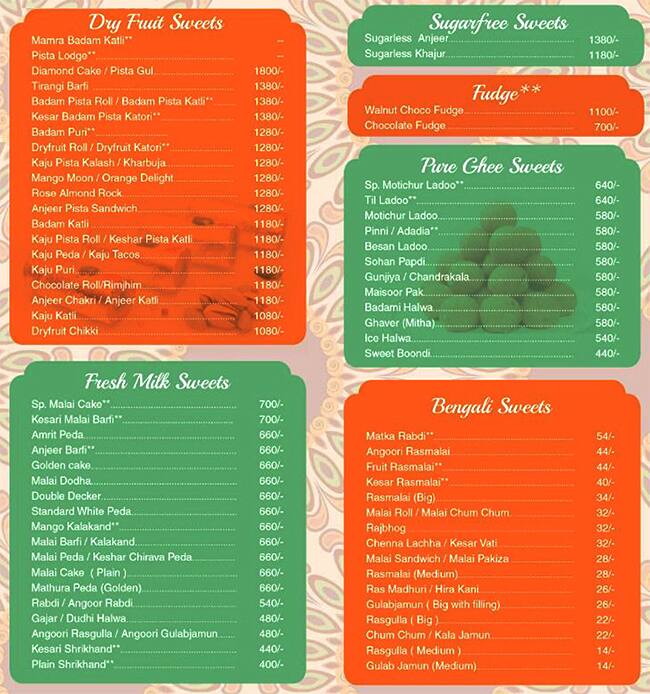 Brijwasi Sweets Original Since 1946 GD Group menu