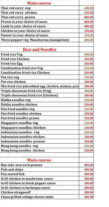 Rivaaz Restaurant by The Sahil Hotel menu