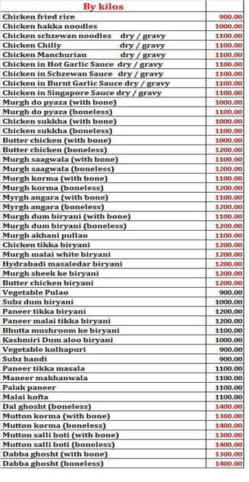Rivaaz Restaurant by The Sahil Hotel menu