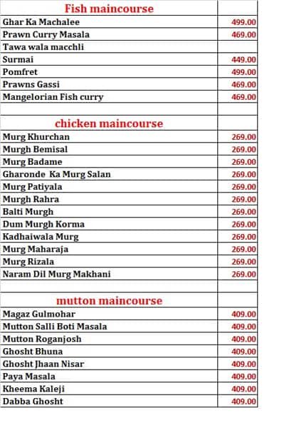 Rivaaz Restaurant by The Sahil Hotel menu