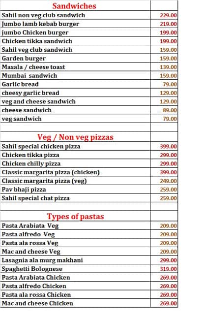 Rivaaz Restaurant by The Sahil Hotel menu
