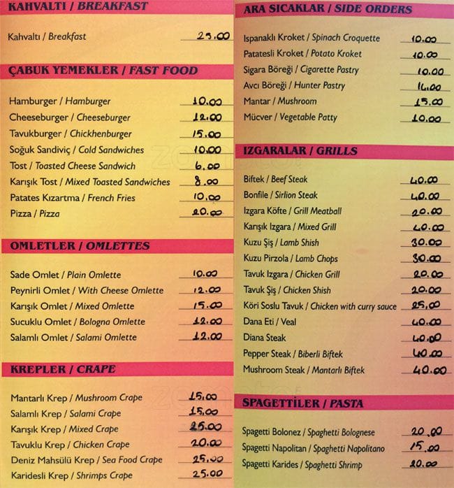 Gebora menu