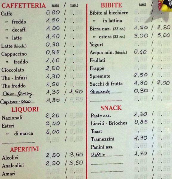 Menu di PabloRo Cafè 