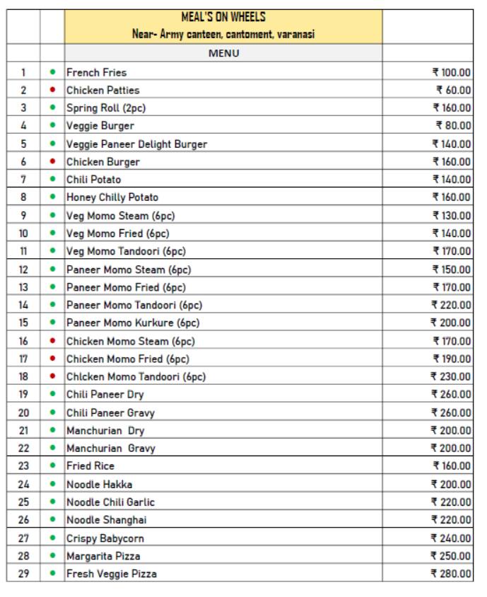 Menu at Meals on Wheels, Varanasi